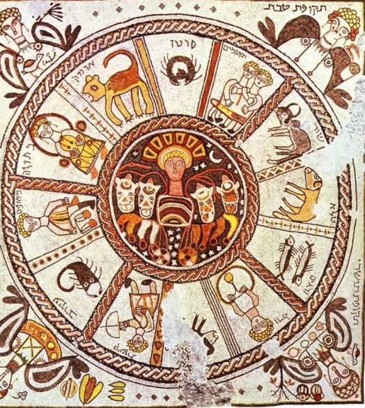 replica of the zodiac mosaic in Beit Alfa in northern Israel