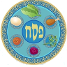 On the eve of Pesasch holiday, Jews have a Seder meal with a special Seder plate On the eve of Pesasch holiday, Jews have a Seder meal with a special Seder plate